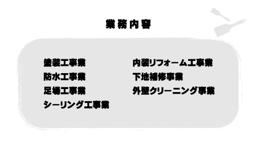 ペンキ屋 塗装屋の名刺デザイン penki-CY-014